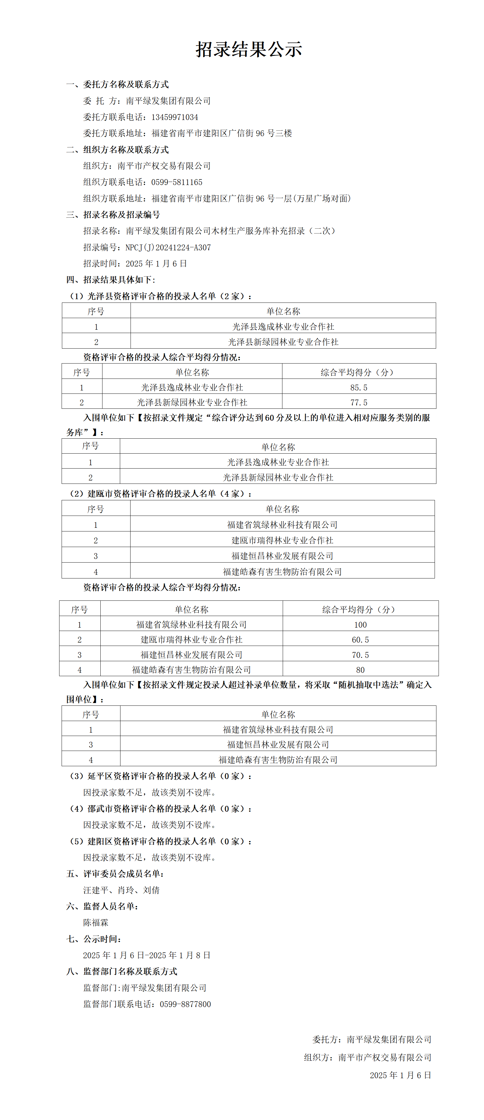 11、招錄結(jié)果公示(1)_01.png